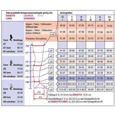Compressana Leganza CCL 2 Thigh-High Compression Stockings with Dotted Grip Band, V silk