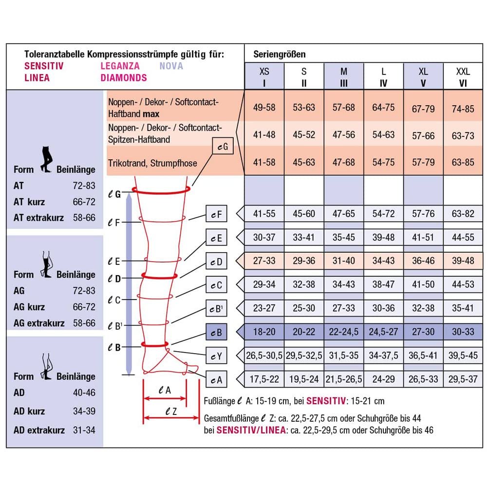 Compressana Leganza CCL 2 Thigh-High Compression Stockings with Dotted Grip Band, V silk