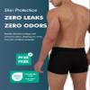 AIRCUTE Men's Urinary Incontinence Underwear, Washable, Absorbent, Leakproof, 60 ml, 3-Pack, Black, Large view 2