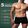 AIRCUTE Men's Urinary Incontinence Underwear, Washable, Absorbent, Leakproof, 60 ml, 3-Pack, Black, Large view 4