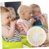 Kisangel 4-Piece Drool Bib Set, Lightweight and Washable, Simple Design, for Boys, Girls and Toddlers view 3