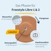 MySweetStitch - FreeStyle Libre 1/2 Overpatch view 2