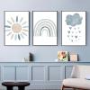 Recrtain Unframed Canvas Wall Art, 12 x 16 in, Blue view 3