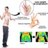 Pnedeodm 4/8-Piece Acuplus Sugar Control LI4 Acupressure Point Clip, Tiger Mouth Thumb Massage Magnet Clip, Green view 3