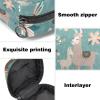 Iiama Women's Period Product Storage Bag, Floral Alpaca Design view 3