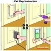 Zalati Cat Door for Small Dogs, 4-Way Lock, Weather-Resistant, Size M view 2