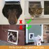 Zalati Cat Door for Small Dogs, 4-Way Lock, Weather-Resistant, Size M view 4