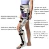 Hip Orthosis and Stabilization Brace for Hip Injury Protection view 2