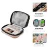 Portable 7-Day Pill Organizer Bag with Zipper, Jungle Patterns view 4
