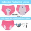 Women's Leak-Proof Menstrual Briefs, 3-Pack, Breathable, Waterproof, 75–85 kg view 3