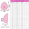 YOPADO Suntan Silicone Breast Forms, Teardrop Shape, 800 g/Pair view 4
