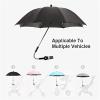 Universal UV Stroller Parasol with Adjustable Clamp - Black view 4