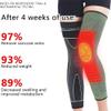 Kneeca Tourmaline Acupressure Self-Heating Shaping Knee Sleeve, 3D Elastic Compression Knee Brace, Wormwood, XXL, Black view 4