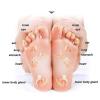 FLBT Thickened Fir Wood Foot Bath Tub for Home Pedicures view 4