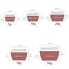 BPZXL 20-Piece Set, 5 mL Blue Plastic Empty Jars, 5 g Cosmetic Cream Containers view 2