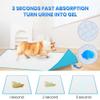 Boscute Thick 6-Layer Heavy-Duty Absorbent XL 91.4 x 61 cm Disposable Pee Pads for Dogs, Cats & Rabbits view 2