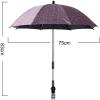 Universal Clip-On Stroller Sun Umbrella, 360° Adjustable Shade view 2