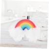 Rainbow Bath Poufs, 2-Piece Set, Sponge and PE, Gentle Exfoliation view 3