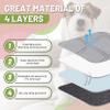 PatiencET Washable Dog Pee Pads, 45.7 x 61 cm, 2-Pack view 2
