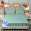 SWONE Waterproof Mattress Topper Protector, Incontinence Pad, Breathable, Body-Conforming, Hypoallergenic (C, 120 x 200 cm) view 4