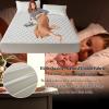 SWONE Quilted Waterproof Mattress Protector, Fitted-Sheet Style, 12-Inch Deep Pocket, 120 x 200 cm view 3