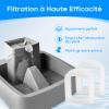MyfatBOSS 12 Pack Foam Filters for PetSafe Drinkwell 360 view 3