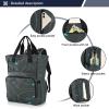 Vnurnrn Blue Sky Flying Airplane Art Mom Bag Diaper Travel Backpack view 2