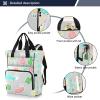 Vnurnrn Se Cartoon Sheep Mom Bag, Diaper Bag Travel Backpack, Large Capacity Shoulder Bag for Outdoors view 2