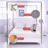 AdeptT Canopy Bed Frame with Mosquito Net Holder, Stainless Steel Posts, Full/Queen Size, 4-Corner Frame, Silver, 25 mm, 2 x 2 m view 4