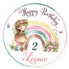 Personalized Fairy Birthday Cake Topper with Text and Photo – Fondant, Wafer or Dekorpapier Plus view 1