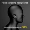 Earplugs for Factory Workers view 3