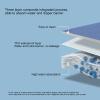 Portable Incontinence Mattress Skirt, Washable and Reusable, Blue-Gray (L) view 3