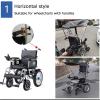 KhUKhu Universal Canopy Umbrella for Electric Wheelchairs view 3