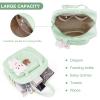Lushandy Baby Diaper Bag, Crossbody and Shoulder Bag, Green, Small view 3