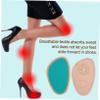 Healeved Invisible Non-Slip Insoles view 4