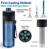 Electric Insulin Cooler, 2–8°C Medication Travel Cooler Bag, TSA-Approved, Adjustable Ice Pack, Navy Blue view 2
