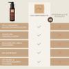 Thats me Organic Cleansing Gel for Sensitive & Oily Skin, 100 ml view 3