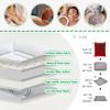 CRLED Non-Slip Memory Foam Mattress Topper for Massage Tables, 3/4/5/6 cm, 75 x 190 cm view 2