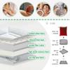 CRLED Non-Slip Memory Foam Mattress Topper for Massage Tables, 3/4/5/6 cm Spa Bed Pad with Breathing Hole, 5 cm/2.0 in, S 70 x 180 cm view 2