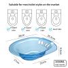 Samnuerly Sitz Bath for Toilet Seat, Postpartum Perineal Soaking Basin, Universal Fit, Gray, 38 x 35.5 cm view 2