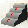 tylxayoxa 3-Step Dog Stairs for Small Dogs, Removable Washable Cover, Non-Slip, Gray view 3