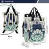 Caihoyu Girls' Diaper Bag Backpack, Multifunctional Waterproof, Hamsa Fatima, Multicolor view 4
