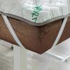 LXJDDLD Spa Massage Table Pad, Memory Foam, Face Breathing Hole, Non-Slip, 2.0 in, R 70 x 180 cm view 3