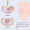 NICHOY Pectus Excavatum Vacuum Bell, M-M view 2