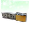 DOITOOL 3D LED Aquarium Thermometer view 2