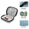 Gradient Pill Organizer for 7 Days, Portable Weekly Pill Case with Zipper, Blue view 4