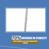 UracoN MidiLi Aluminum Alloy Forearm Crutch, White view 3
