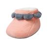 F Fityle Electric Heated Foot Warmer view 1