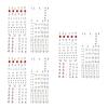 Beavorty 18-Sheet Glitter Face and Body Gems, Self-Adhesive Rhinestone Stickers for Eyes, Face and Nails view 1