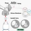 17 mm Breast Pump Flanges Compatible with Spectra S1/S2, 9 Plus, Synergy Gold, Ameda MYA, and Motif Luna, 2-Pack view 2